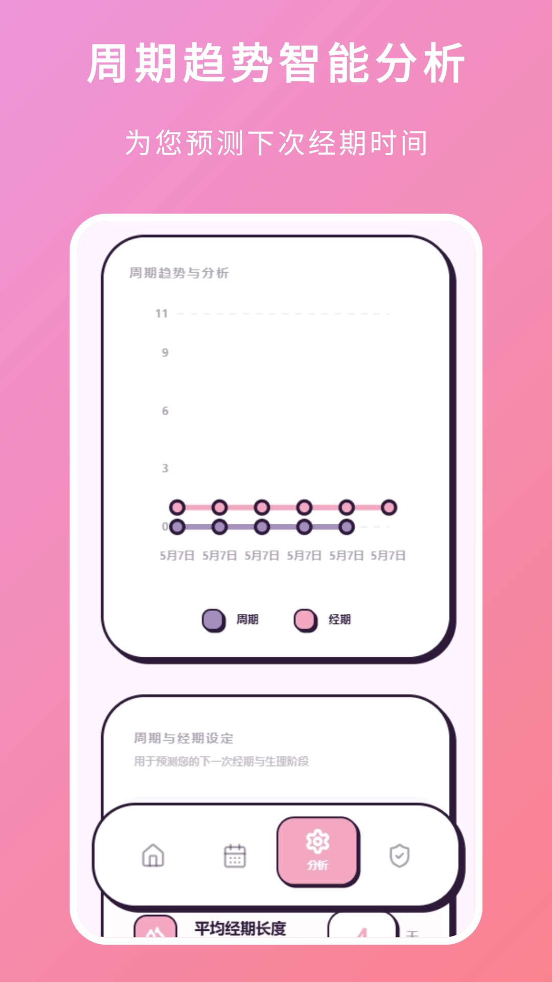 例假助手免费原版图4