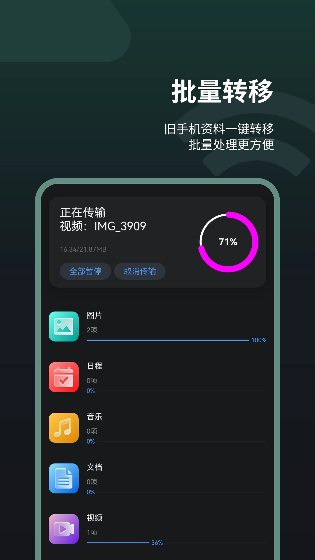 助手王直装版图5