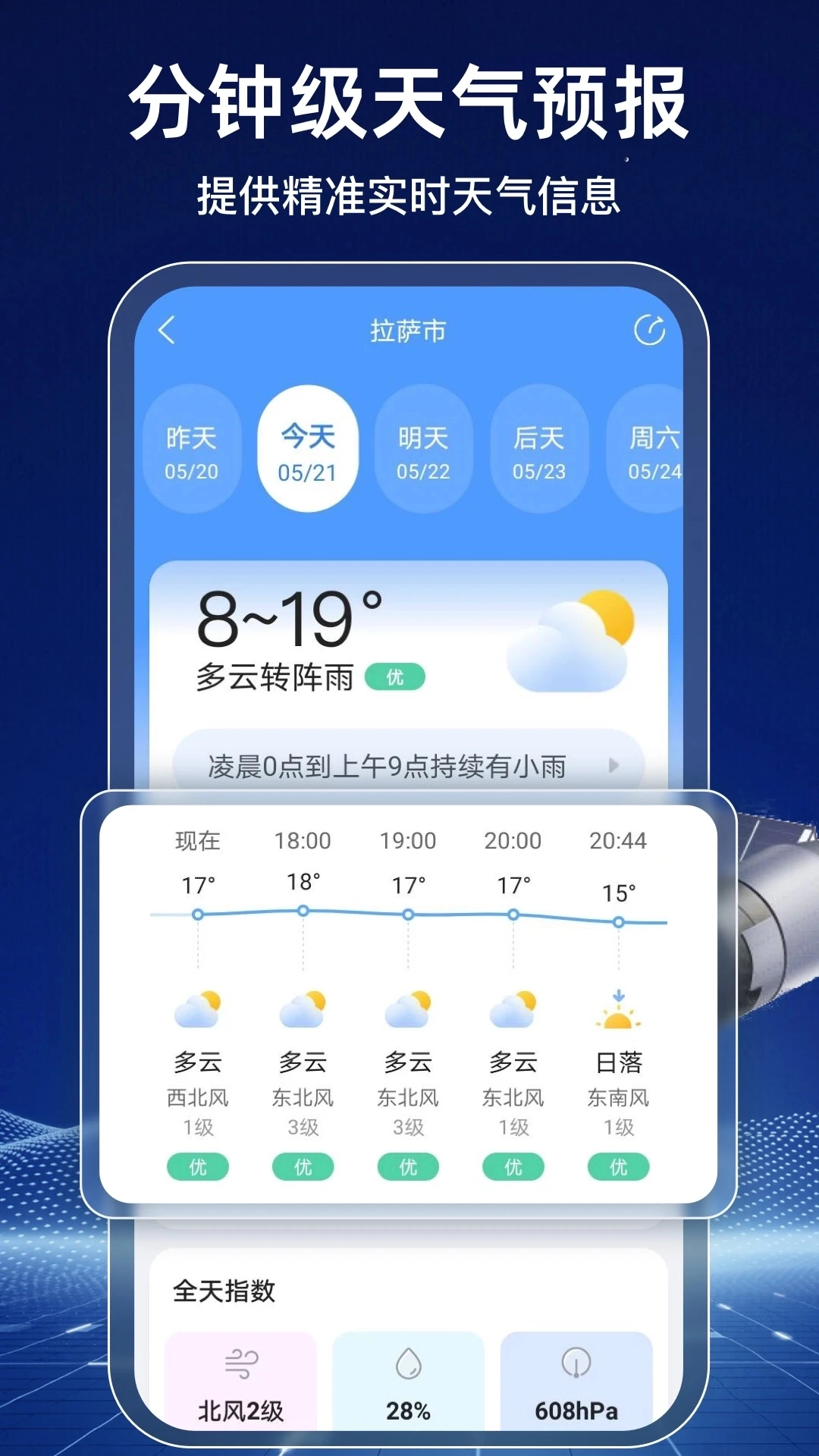 天气预报气象报2026安卓免费版图3