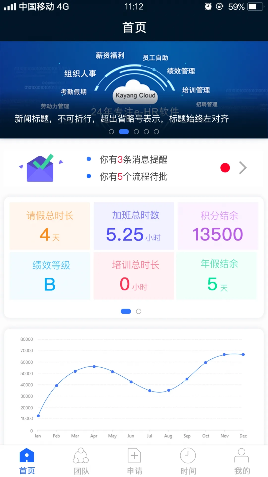kayangplus免费原版图4
