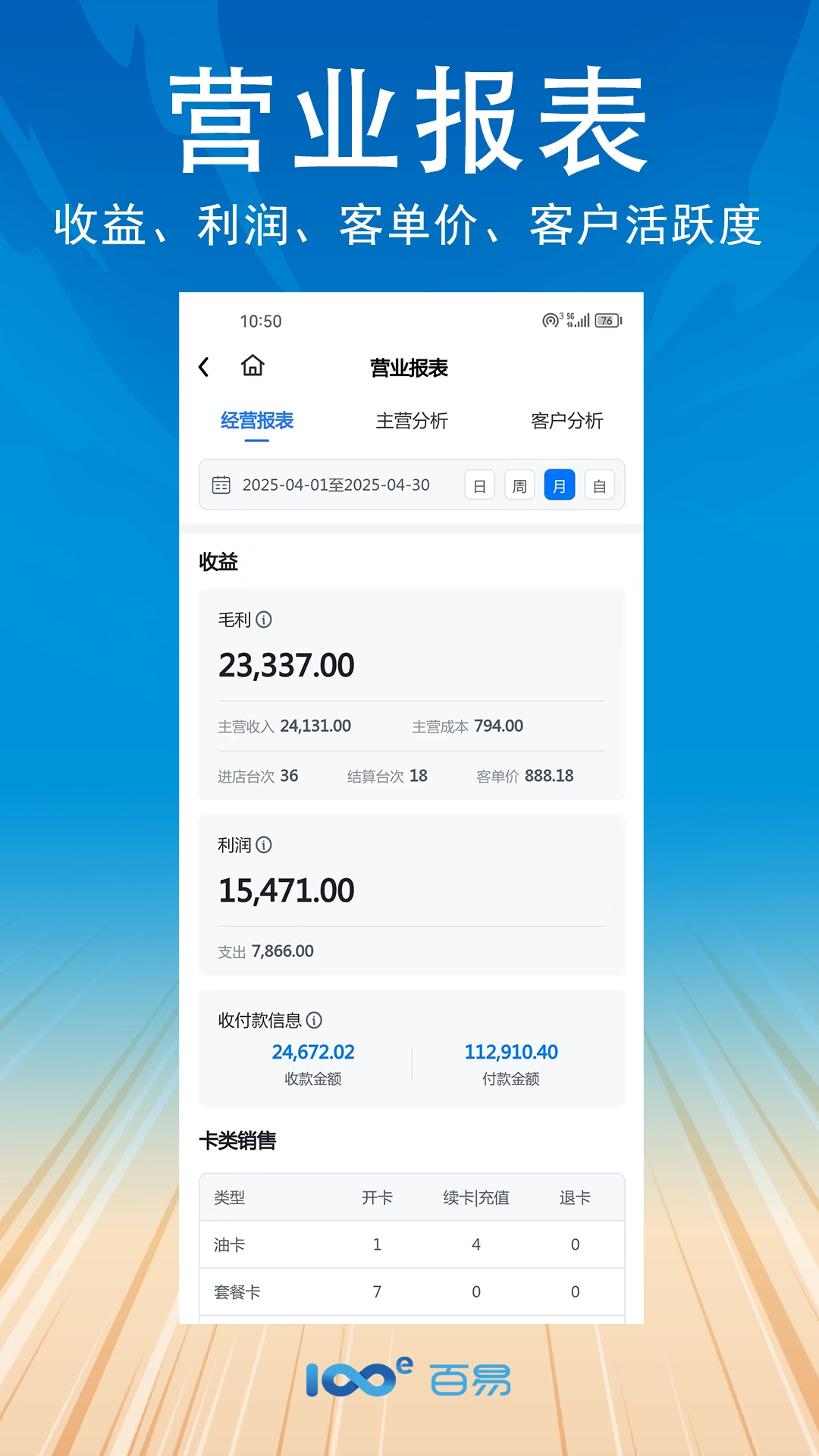 百易云修软件手机最新版图5