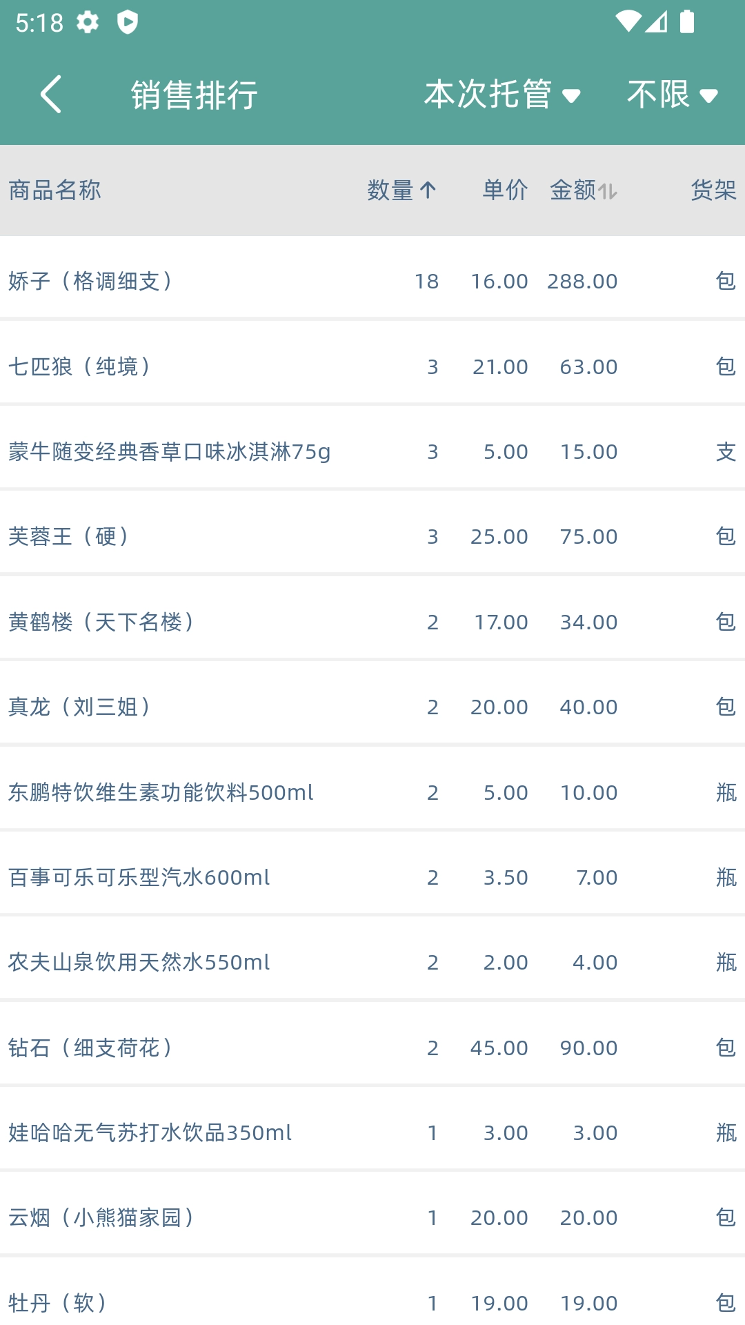 云智售直装版图1