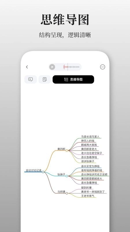AuraNote原版图4