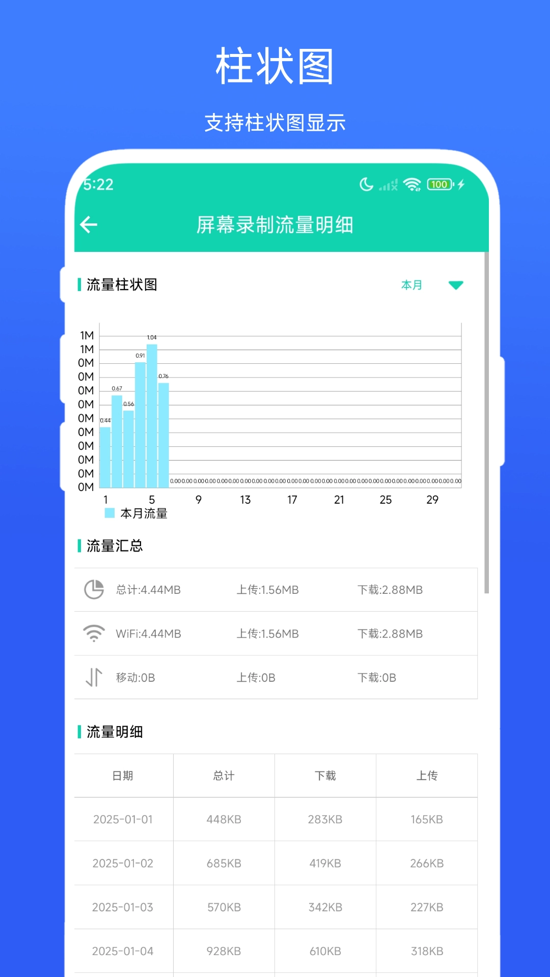 超级流量监控官方正版图3