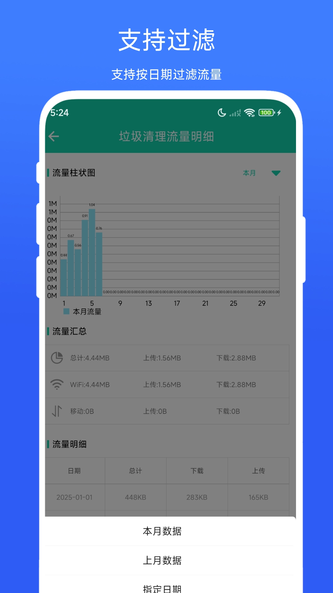 超级流量监控官方正版图4
