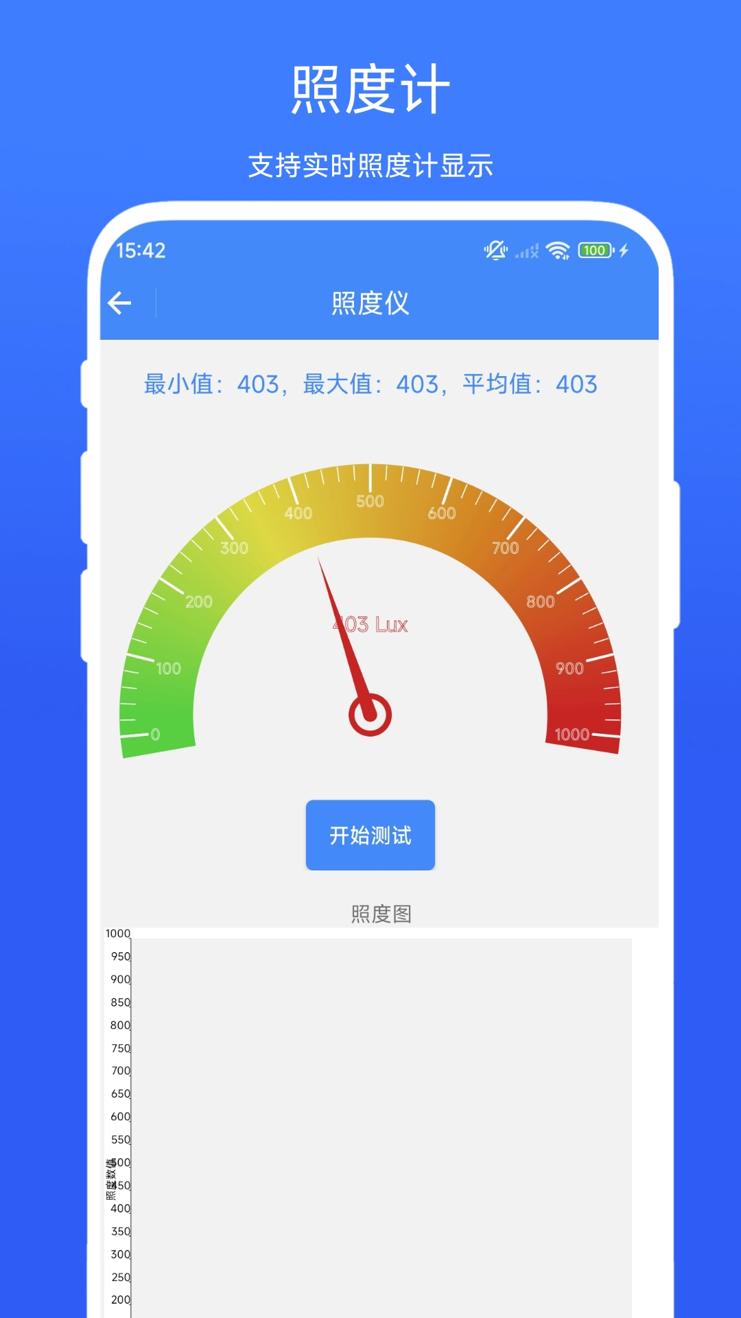 水电工计算器官方正版图2