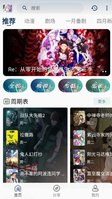 零号动漫直装版图6