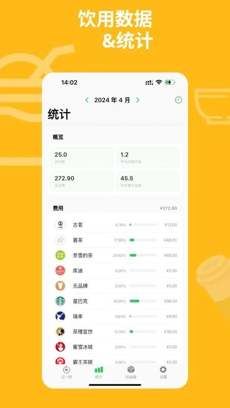 记一杯Pro官方最新版图2