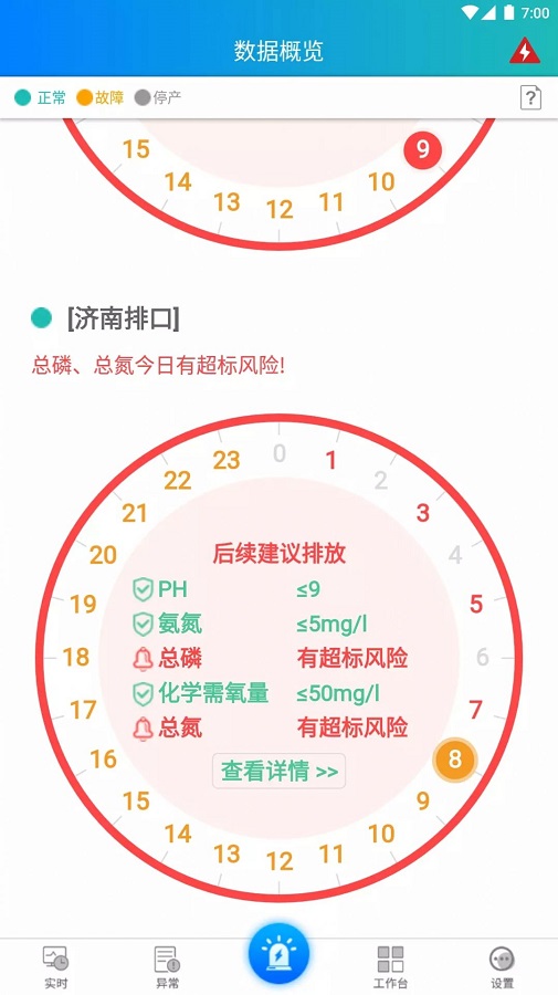 环保企业通无广告版图3