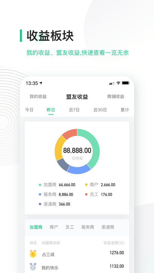 竹芒合伙人官方正版-图3