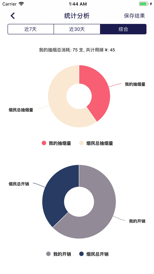 今日抽烟安卓版-图2