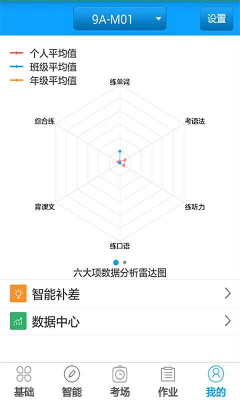 外语通初中版(4)