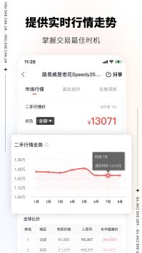 优奢易拍最新版-图2
