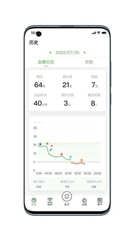微泰动泰通用版图3