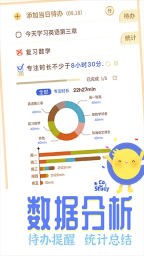 CoStudy手机最新版图1