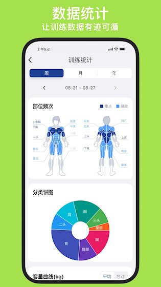 练练健身官方最新版图1