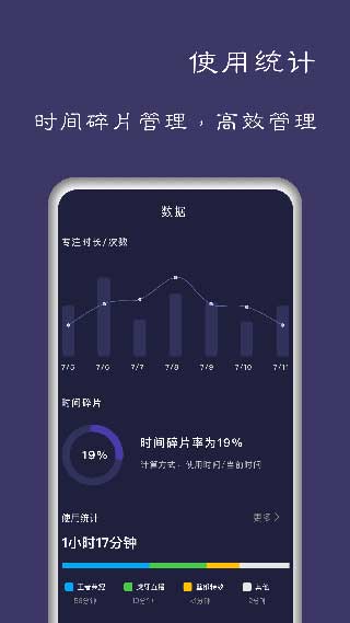 告别控最新免费版-图1