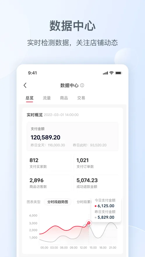 小红书本地商家版