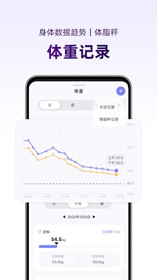 小卡健康原版图3