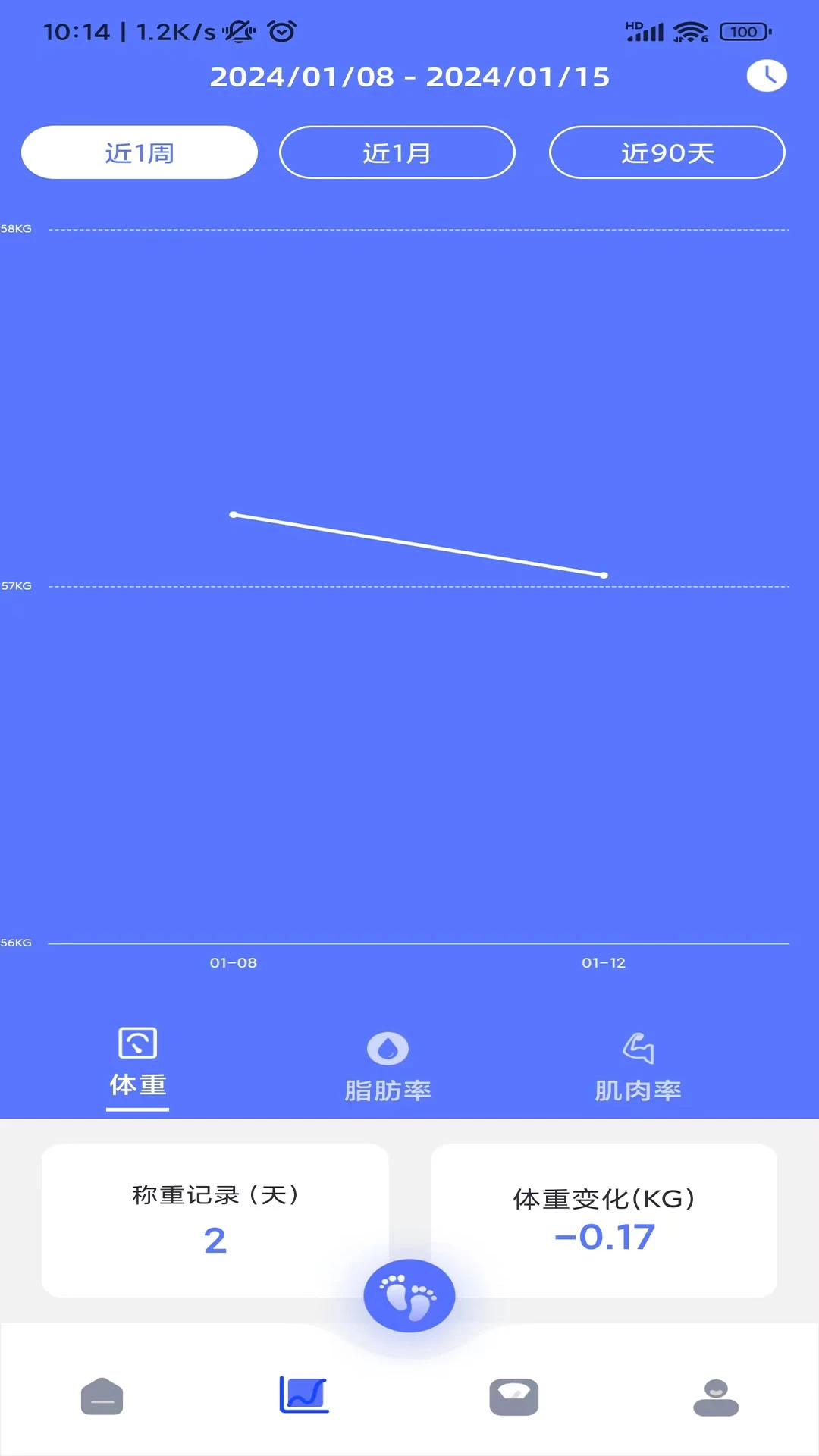 轻颖体脂秤安卓官方版图1
