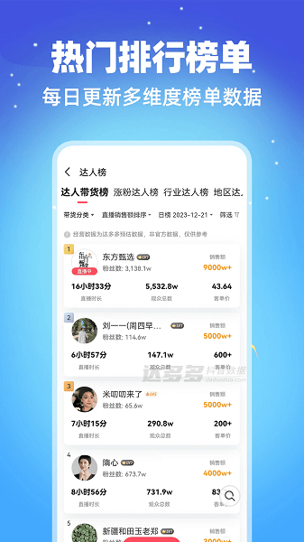 达多多数据分析免费版-图3