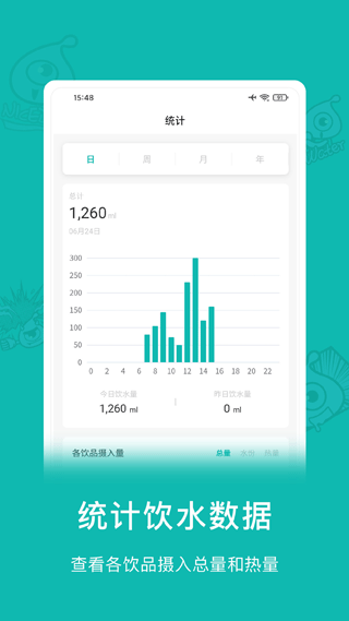 小水怪直装版图3