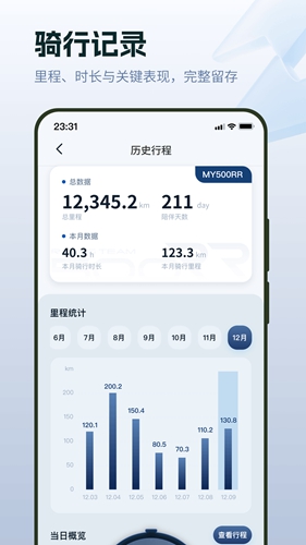 ZXJC张雪机车安卓官方版图5