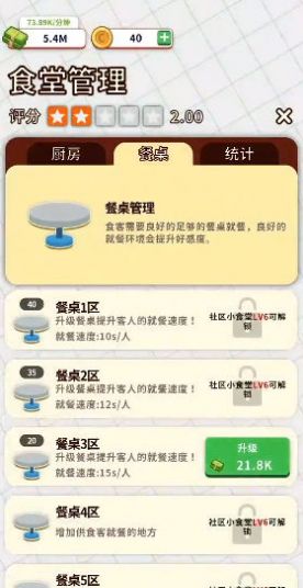 小食堂手机最新版图1