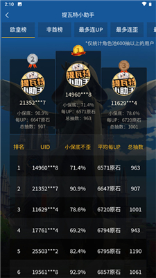 提瓦特小助手官方版-图1