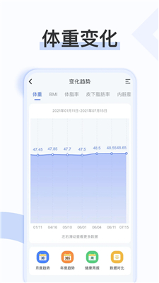 轻牛健康原版-图3