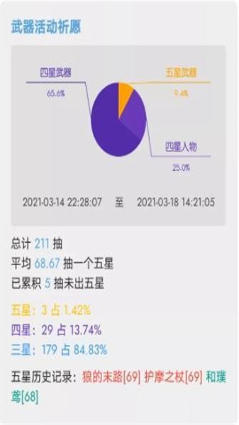 原神抽卡记录导出工具手机版图2