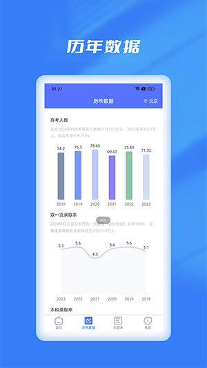 优选志愿填报安卓直装版图2
