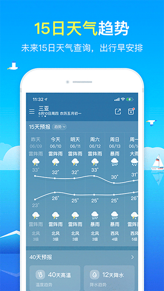 精准天气预报原版(2)