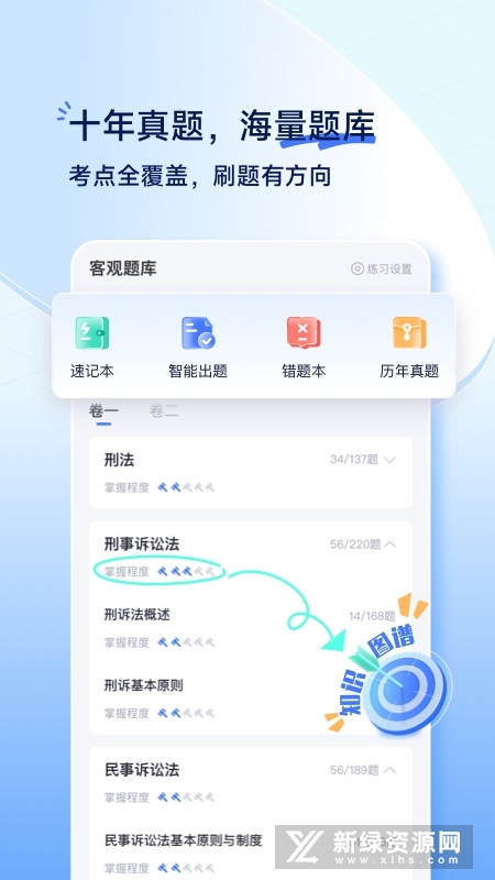 觉晓法考2026最新版(1)