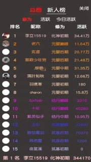 凡人修真2最新免费版(5)
