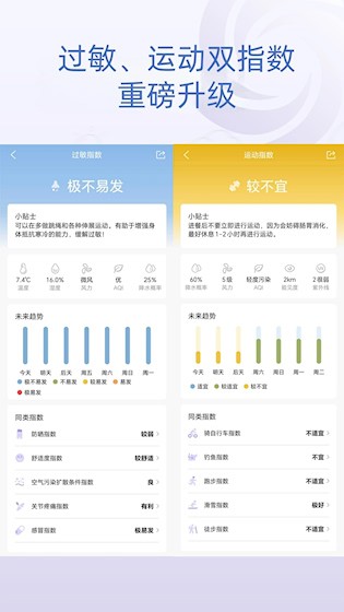 中国天气安卓版图1