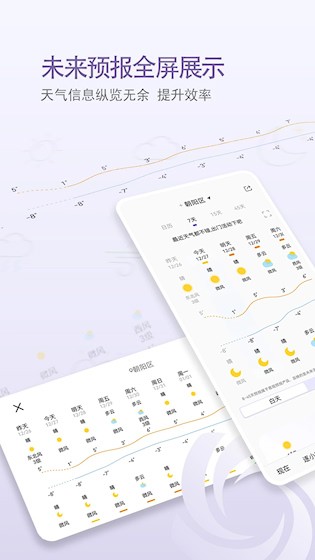中国天气安卓版图3