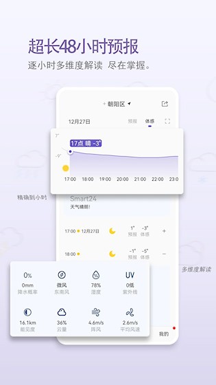 中国天气安卓版图2