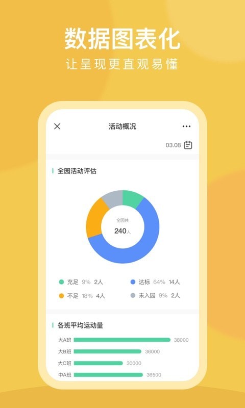 clife园丁安卓官方版-图2