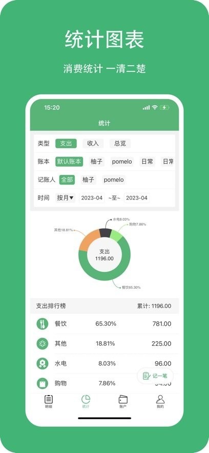 柚子记账最新免费版图2