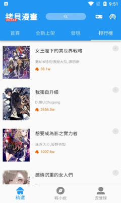 拷貝漫畫正版(1)
