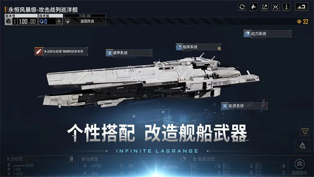 无尽的拉格朗日图1
