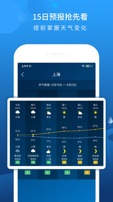 天气预报本地(1)