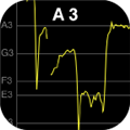 vocalpitchmonitor中文版