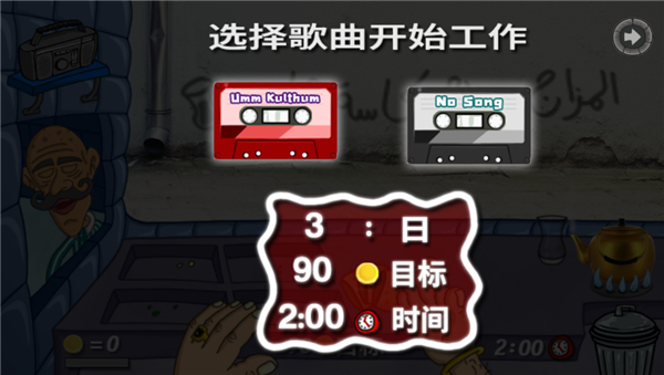 法拉费尔之王餐厅图4