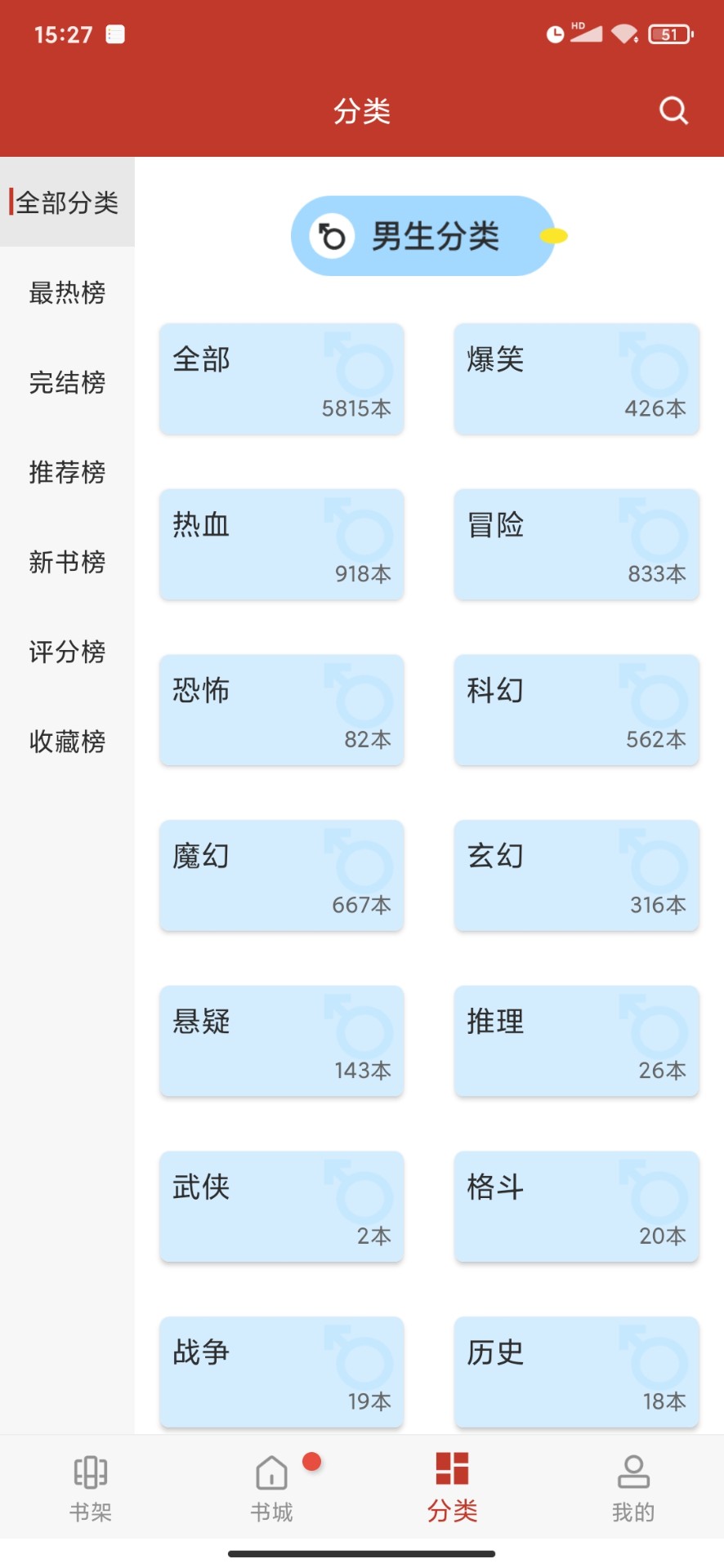 36漫画免费正版图1