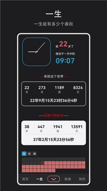 纪念盒子倒数日图3