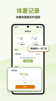 懒人轻断食(2)