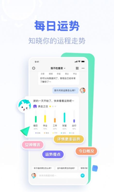 好准星座图2