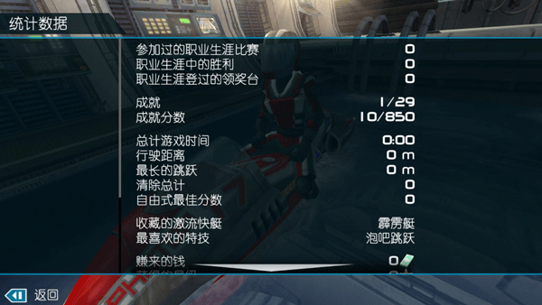 激流快艇